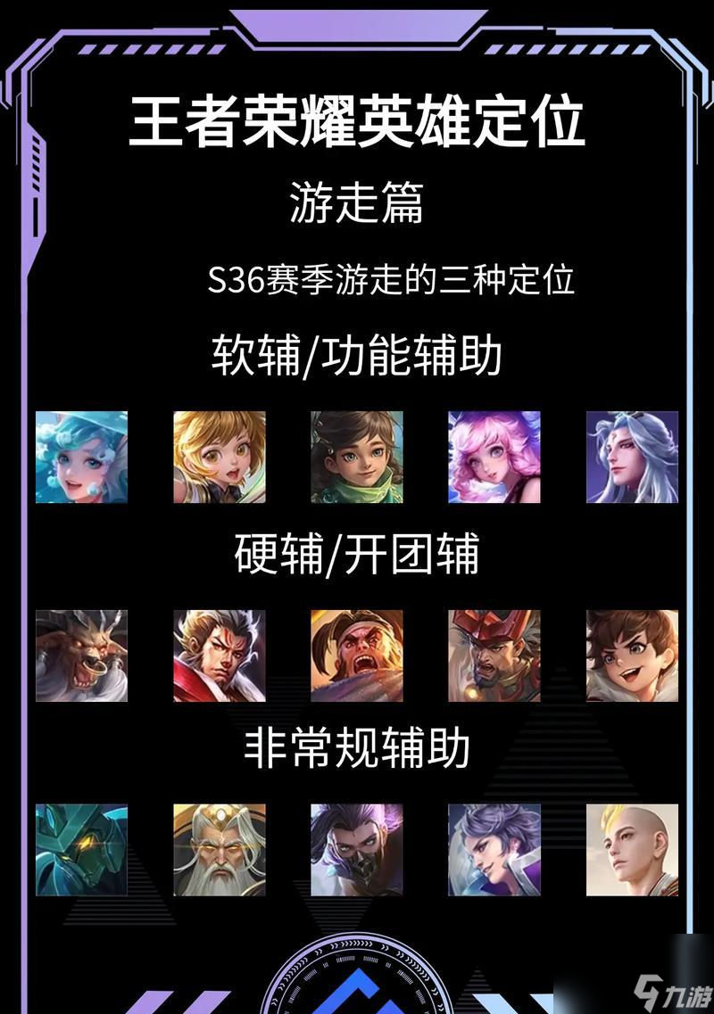 王者榮耀中如何練習(xí)走位？走位技巧有哪些？