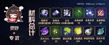 崩坏星穹铁道灵砂怎么培养 全面养成材料汇总