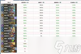 炉石传说圣骑士星际圣契卡组代码是什么
