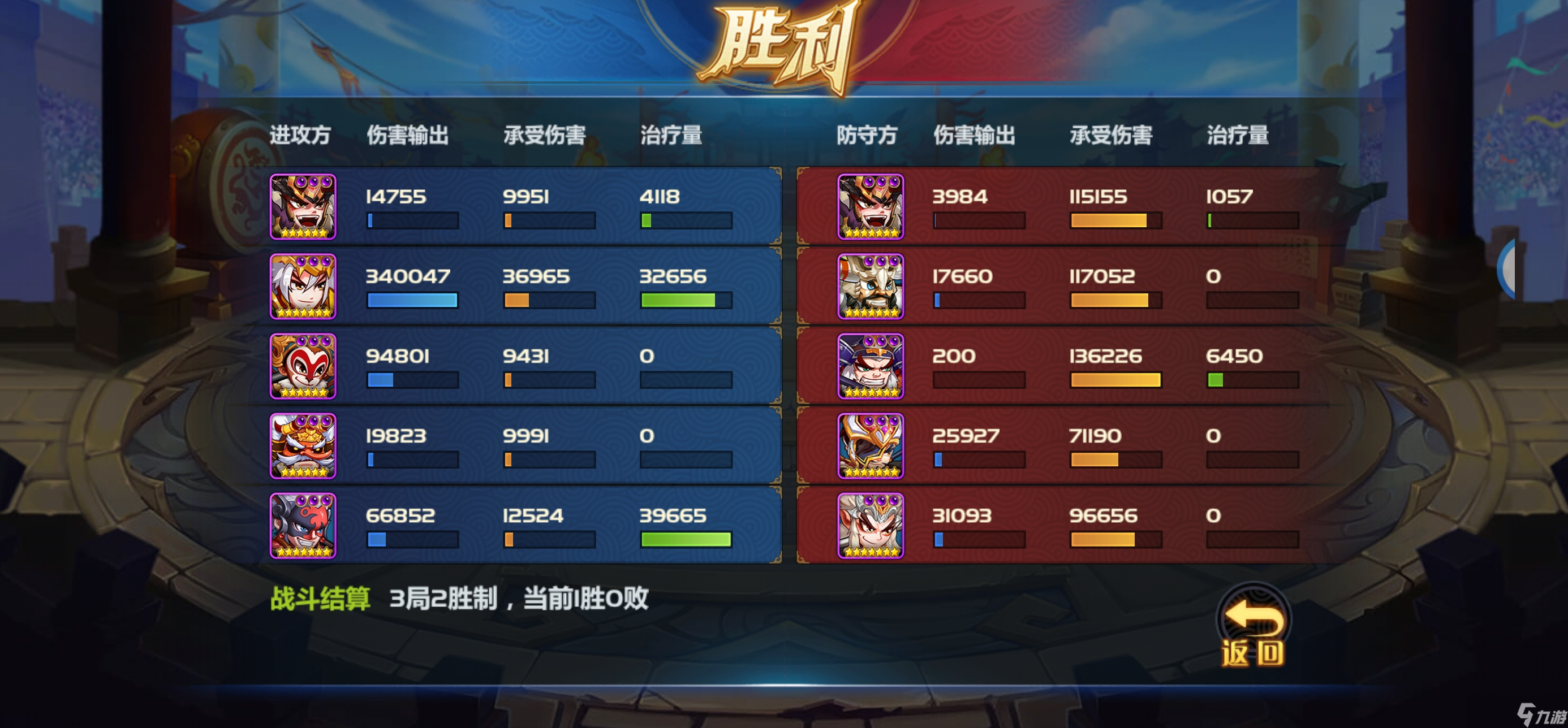 萌将风云马超终极奥义—敏马攻略