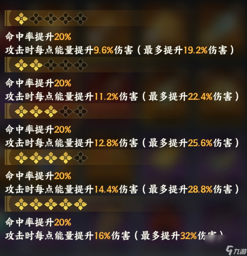 《指间山海》开荒避坑与神器升星指南