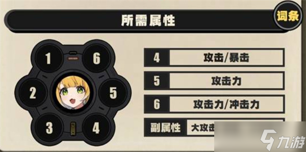 絕區(qū)零橘福福驅(qū)動(dòng)搭配選擇推薦指南