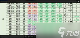 想不想修真星象玩法攻略