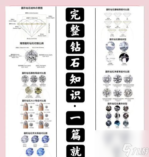 钻石获取途径有哪些？