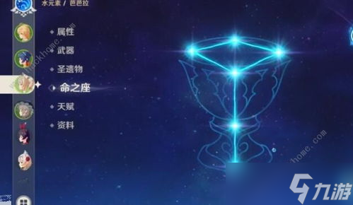 原神角色前期强度排行榜，帮你拯救萌新低谷期