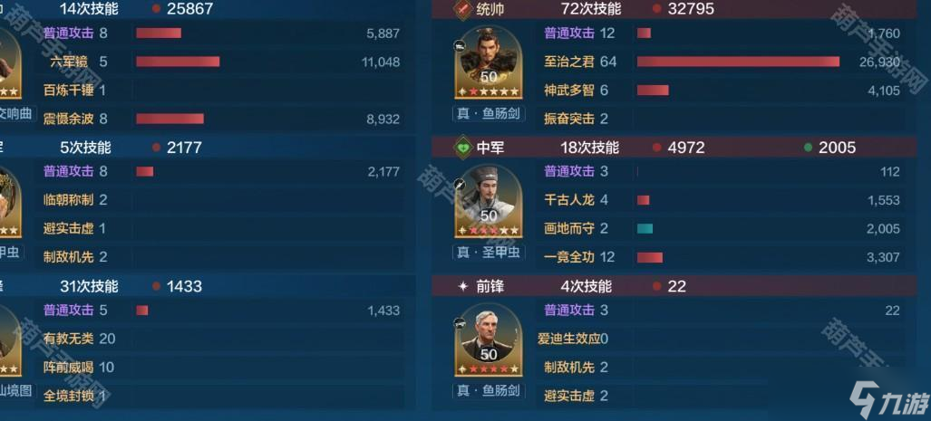 《世界啟元》S10賽季李靖武則天孔子隊(duì)推薦