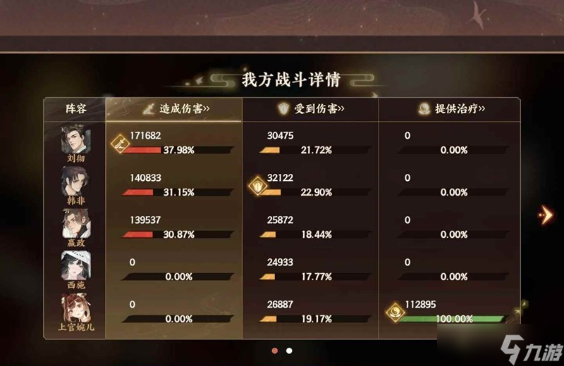 忘川故世风云困难14-3 困难三星牢政牢非攻略