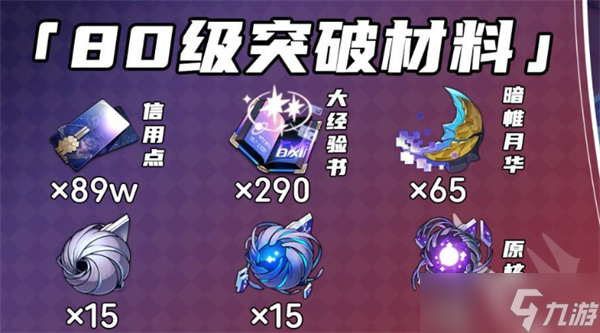 崩坏星穹铁道Archer突破材料有哪些 Archer突破材料有哪些