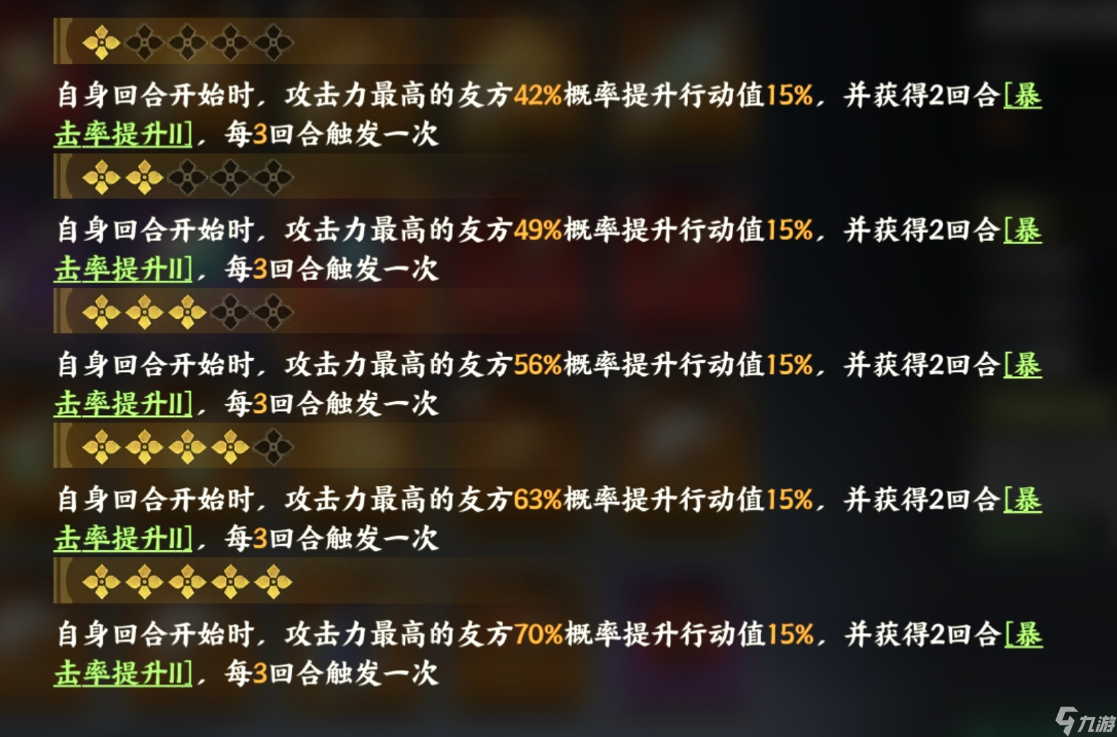 《指间山海》开荒避坑与神器升星指南