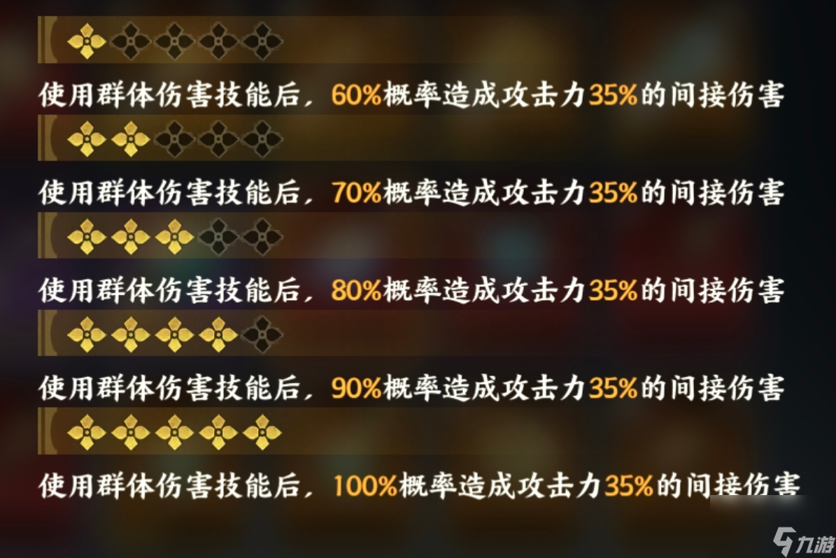 《指间山海》开荒避坑与神器升星指南