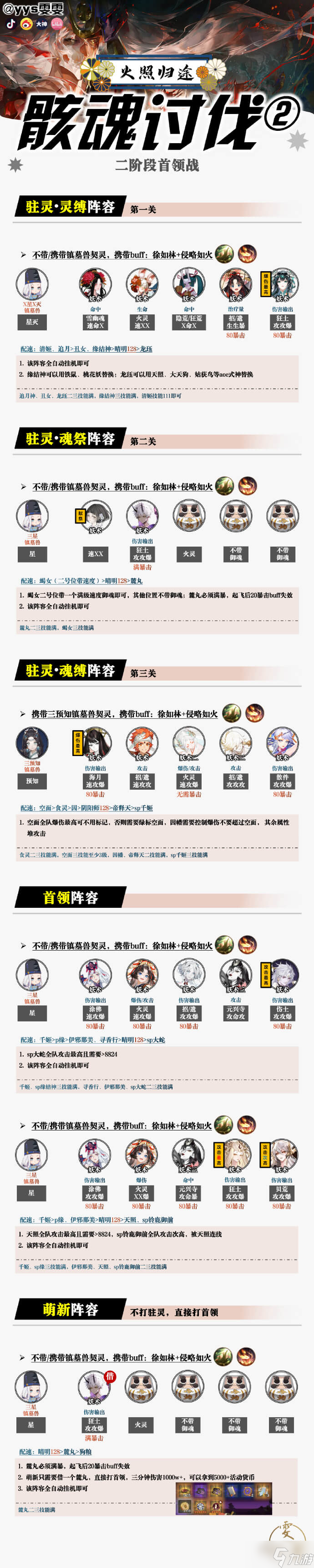 阴阳师骸魂讨伐阵容选什么-阴阳师骸魂讨伐阵容推荐