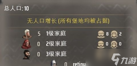 庄园领主怎么进行生产