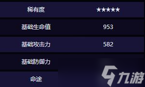 崩坏星穹铁道没有回报的加冕属性效果