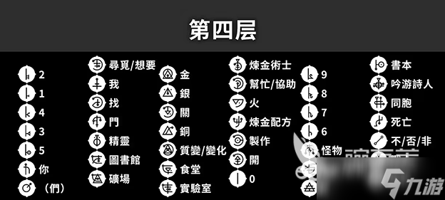 巴别塔圣歌第四层怎么玩 巴别塔圣歌第四层玩法介绍