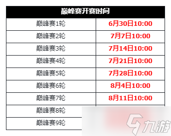 二战风云2【S15赛季】赛季活动地图介绍