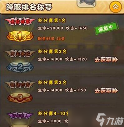 少年三国志2群雄平民应该使用怎样神兵