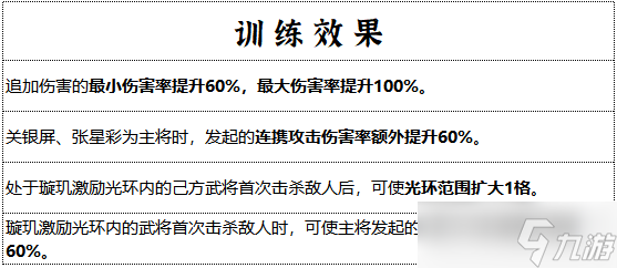 群雄时代璇玑营终极指南：女武神军团连招横扫三国战场