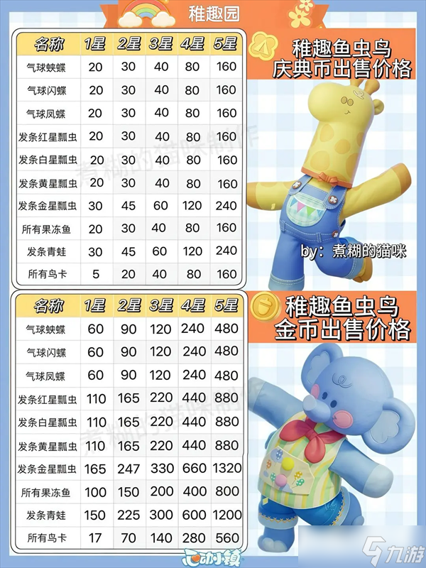 心动小镇稚趣园食谱鱼虫攻略大全