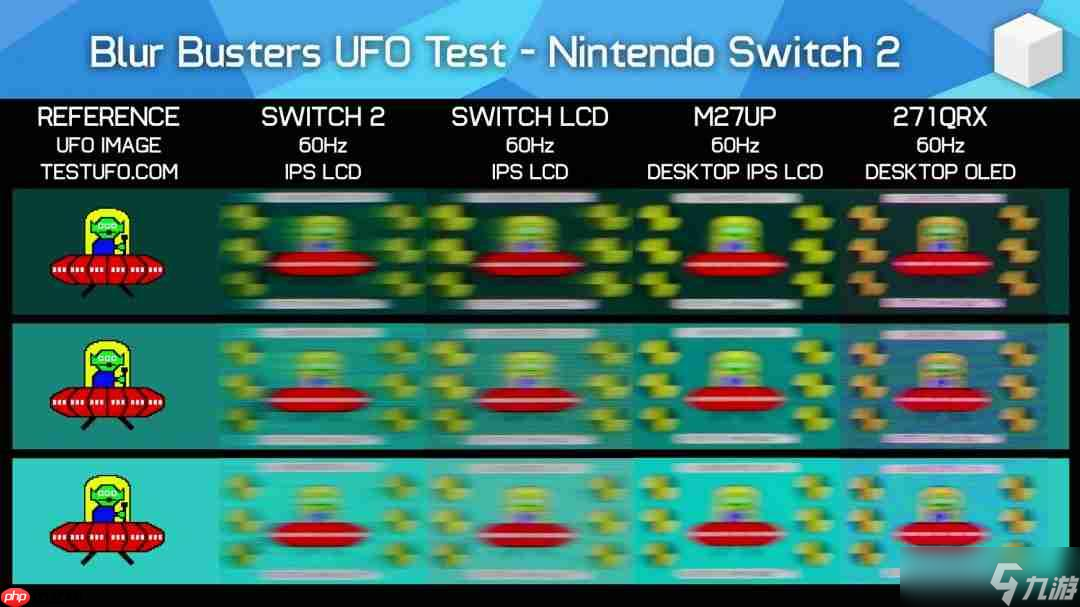 任天堂Switch 2屏幕有多慢？响应时间比Switch还慢50%