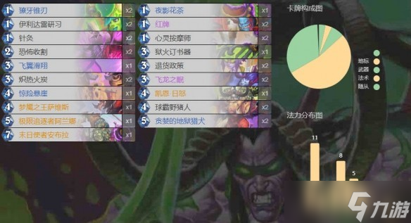 爐石傳說安布拉全職業(yè)卡組代碼庫：上分必備秘笈全公開