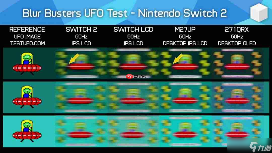 任天堂Switch 2屏幕有多慢？响应时间比Switch还慢50%