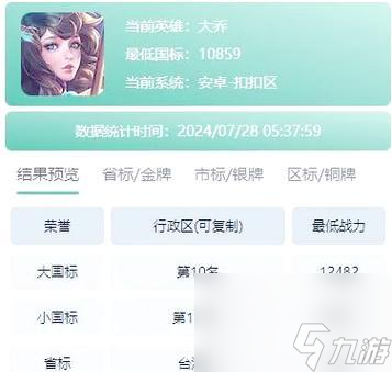 王者荣耀低分段怎么快速上分