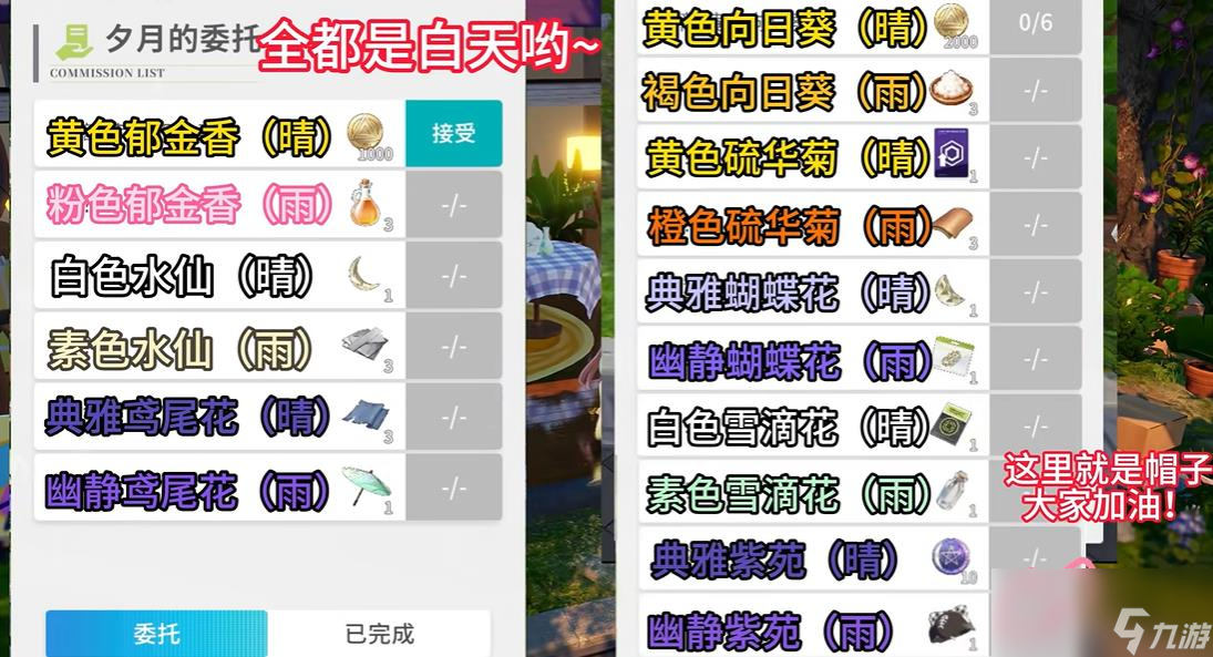 開放空間貓貓帽如何獲取