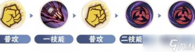 火影忍者手游须佐卡卡西怎么连招