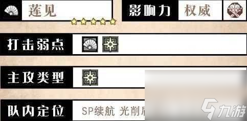 歧路旅人大陆的霸者莲见怎么玩 亚黛拉强度一览