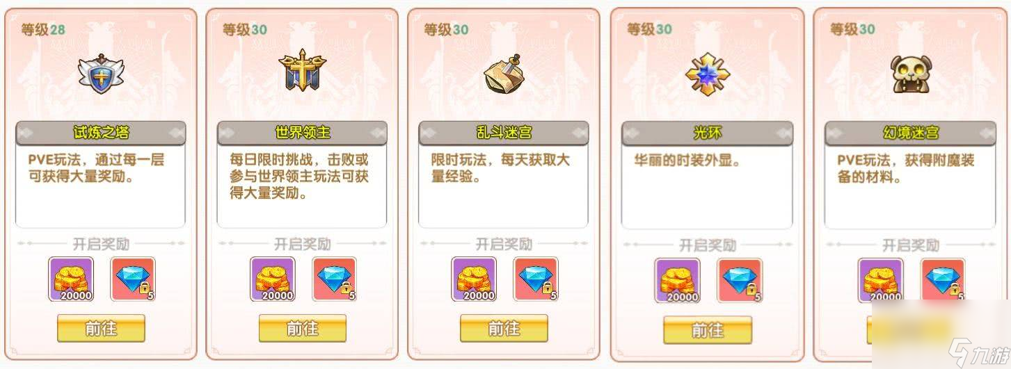 《飛飛重逢》萌新入坑怎么游玩 戰(zhàn)力裝備提升指南