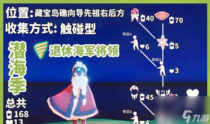 《探寻光遇问号先祖的起源之地》 重返光遇问号先祖的故乡 
