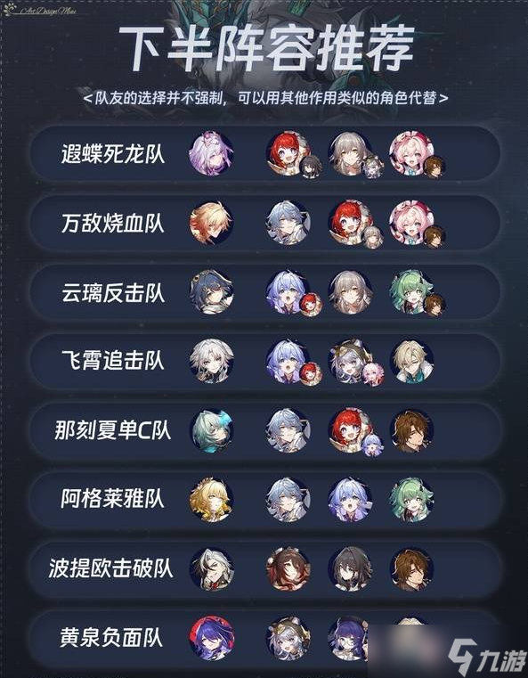 星穹鐵道3.3混沌回憶怎么打