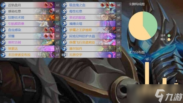 爐石傳說安布拉全職業(yè)卡組代碼庫：上分必備秘笈全公開