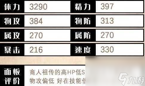 歧路旅人大陆的霸者莲见怎么玩 亚黛拉强度一览