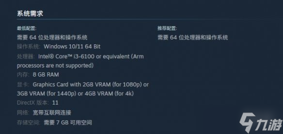 《要塞十字军东征决定版》配置介绍