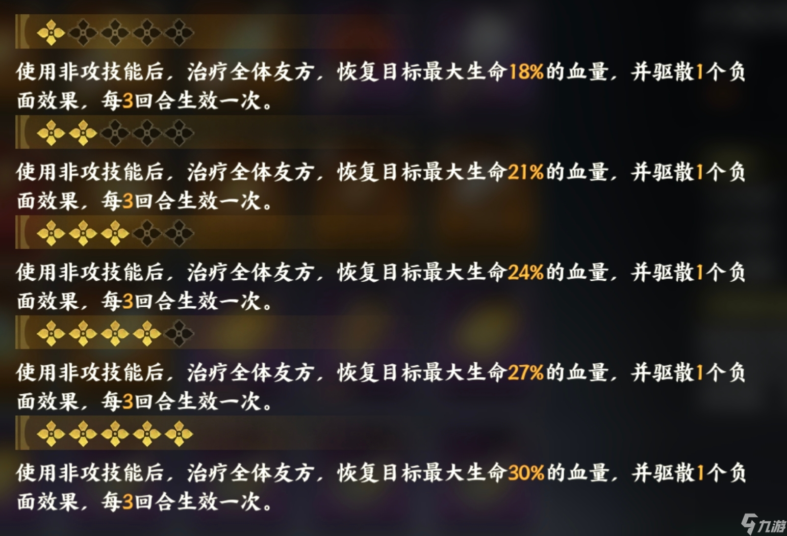 《指间山海》开荒避坑和部分神器升星介绍
