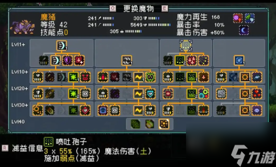 《怪物乐土》魔猪深度解析
