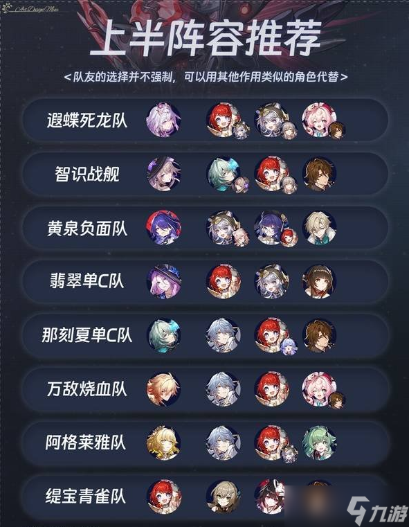 星穹鐵道3.3混沌回憶怎么打