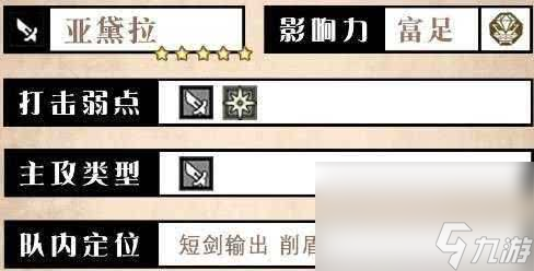 歧路旅人大陆的霸者莲见怎么玩 亚黛拉强度一览