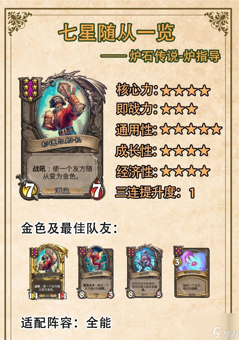 炉石传说怎么调整酒馆英雄偏好