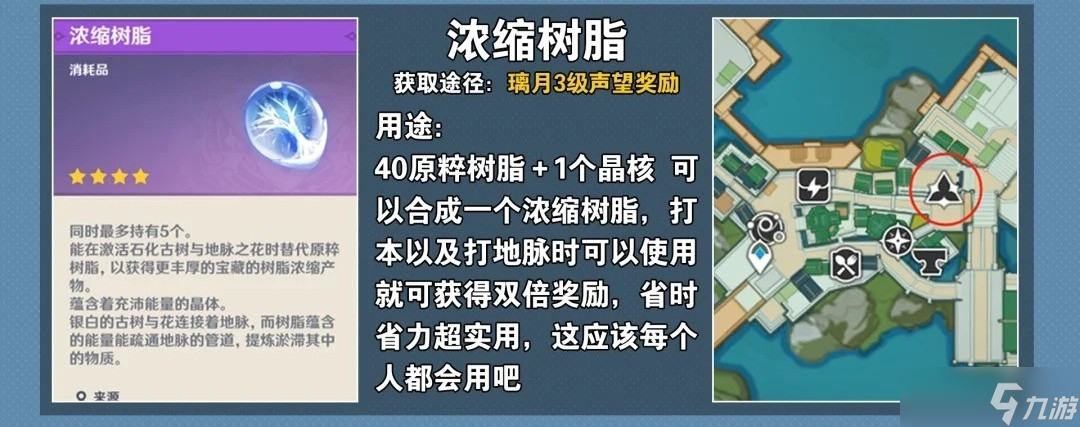 原神实用道具有哪些?
