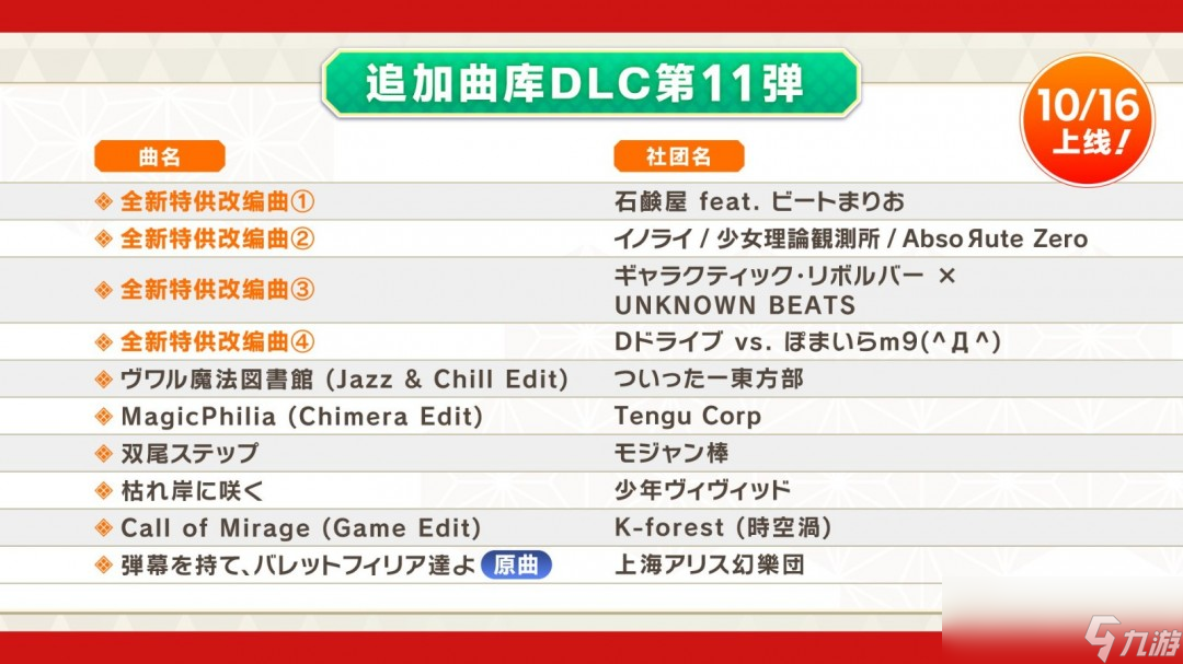 《东方弹幕神乐 失落幻想》第9弹DLC上线 新增全曲目4键/6键自由切换功能！