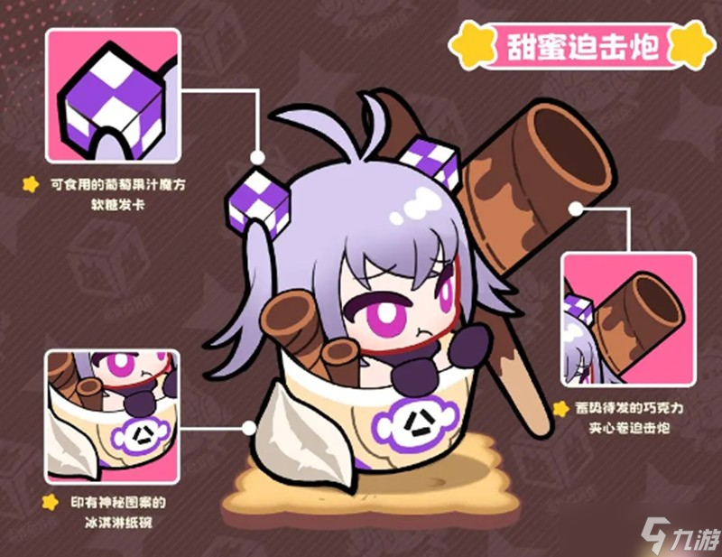 盲盒派對哪些角色值得培養(yǎng) 強(qiáng)力角色推薦攻略