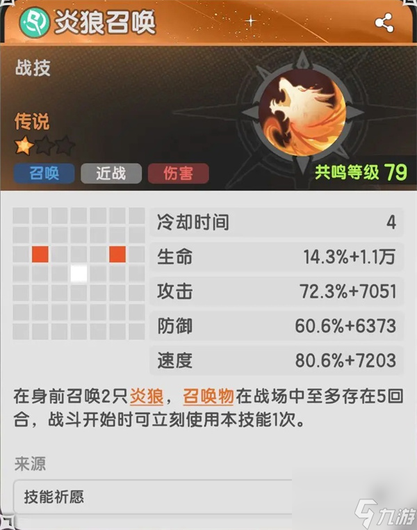杖劍傳說(shuō)治療召喚流配隊(duì)攻略分享