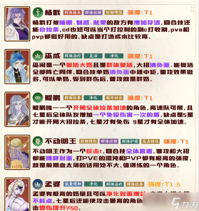 指尖山海新手角色推荐排行t0-t1