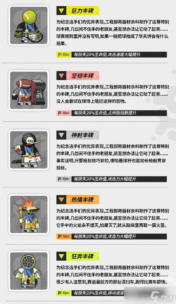 《明日方舟》促融共競活動堡壘守御玩法攻略