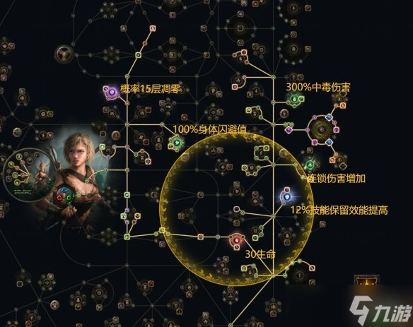 《流放之路》S27追獵者彈跳毒瓶bd玩法