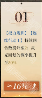 《重返未來1999》阿萊夫塑造抽取建議