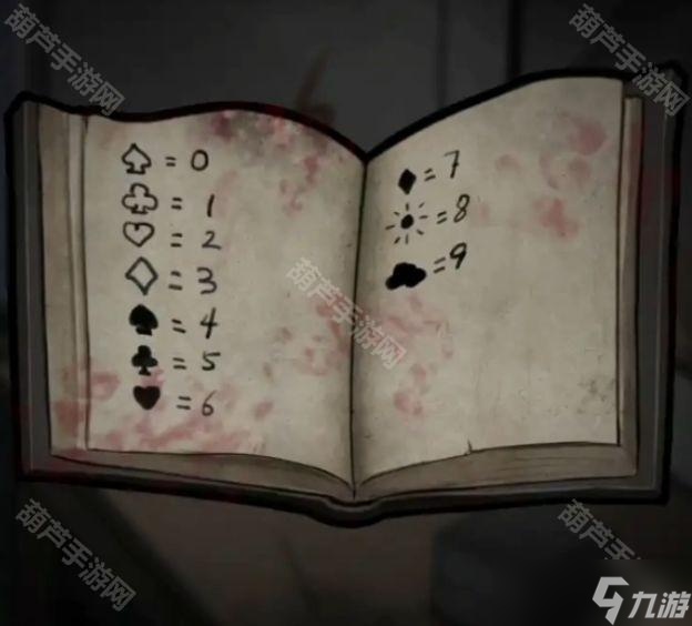 《十三号病院》全章节通关攻略大全