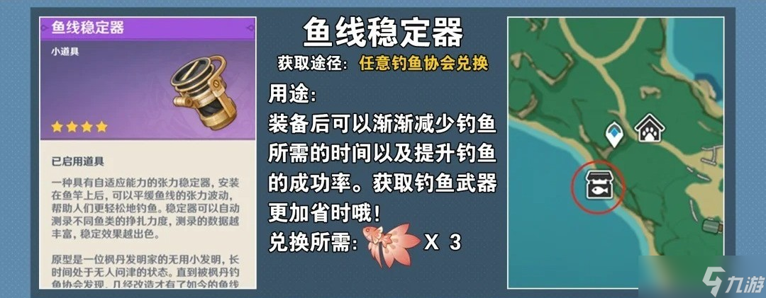 原神实用道具有哪些?